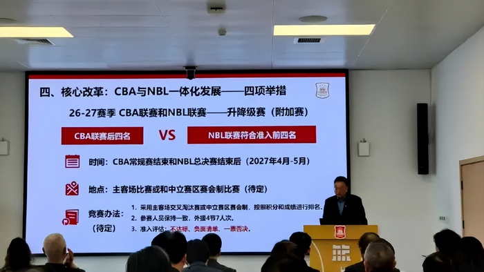 开云APP-CBA升降级确定!CBA后4名与NBL前4名交叉淘汰,将在下赛季执行|四川|cba联赛|球队|天津|淘汰赛_新浪体育_新浪新闻